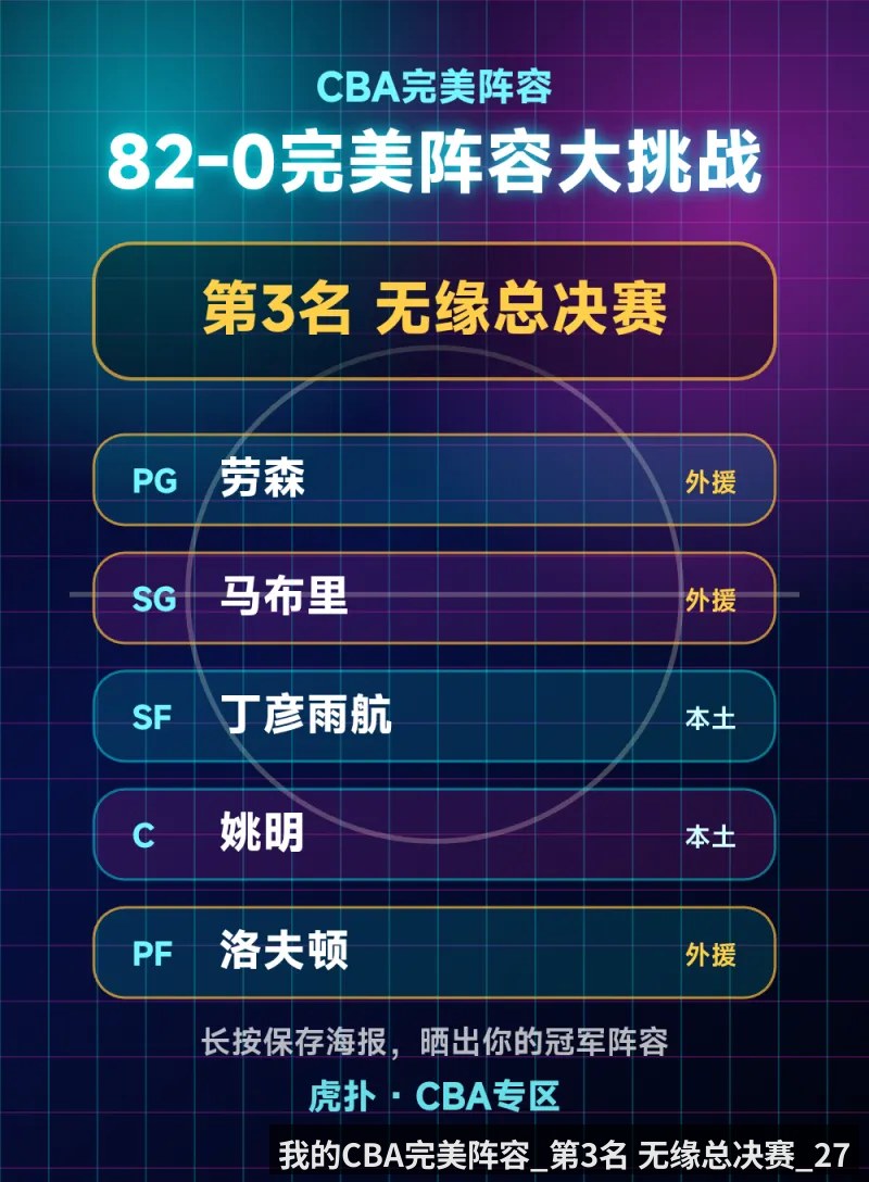 我的CBA完美阵容_第3名 无缘总决赛_27